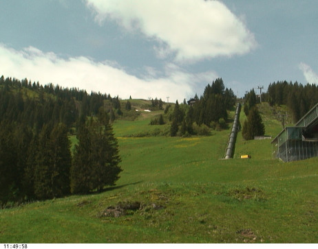 Golm: Matschwitz