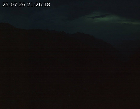 Silvretta Montafon: Nova Stoba 360