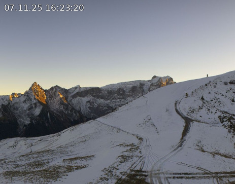 Golm: Hüttenkopf 360