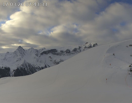 Golm: Hüttenkopf 360