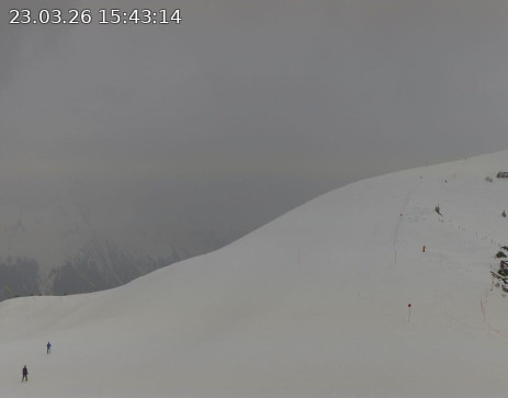 Golm: Hüttenkopf 360