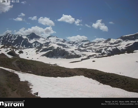 Tilisunahütte Weissplatte